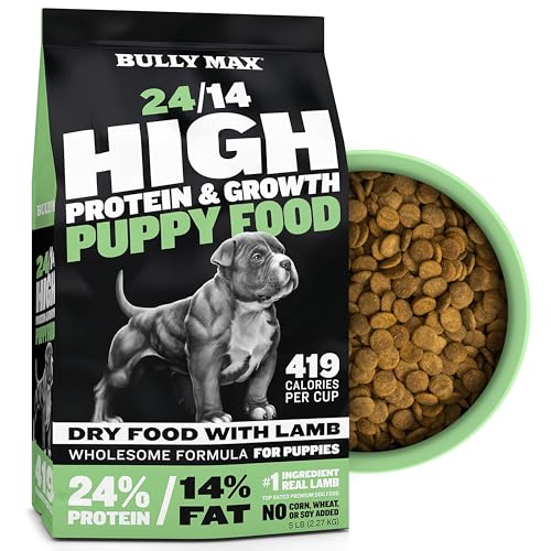 Best Puppy Food for Pitbulls